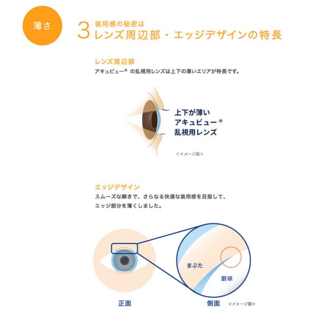 ◇《送料無料》アキュビューオアシス乱視用 8箱 セット 1箱6枚入 乱視用 トーリック コンタクトレンズ 2week コンタクト 2週間コンタクトレンズ 2週間コンタクト 2週間使い捨て 【J&J】