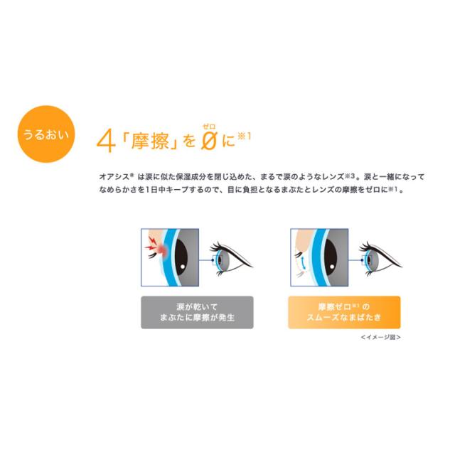 ◇《送料無料》アキュビューオアシス乱視用 8箱 セット 1箱6枚入 乱視用 トーリック コンタクトレンズ 2week コンタクト 2週間コンタクトレンズ 2週間コンタクト 2週間使い捨て 【J&J】