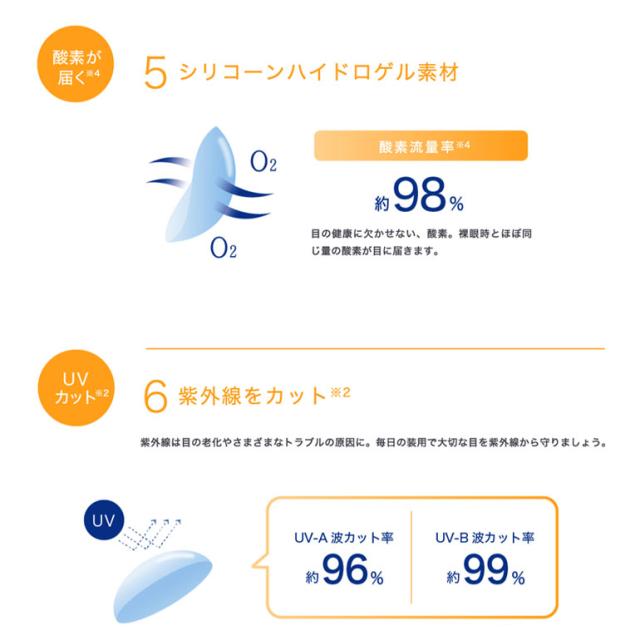 ◇《送料無料》アキュビューオアシス乱視用 8箱 セット 1箱6枚入 乱視用 トーリック コンタクトレンズ 2week コンタクト 2週間コンタクトレンズ 2週間コンタクト 2週間使い捨て 【J&J】