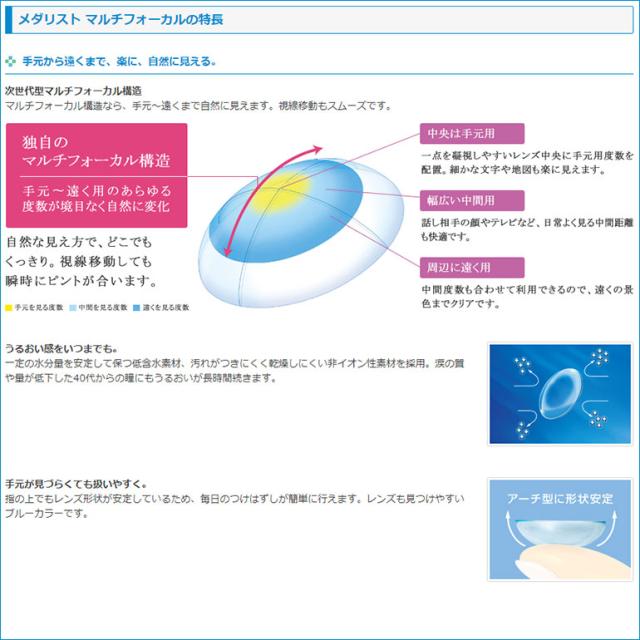 【プラスチック】 🏈 メダリストマルチフォーカル送料無料　6箱セット