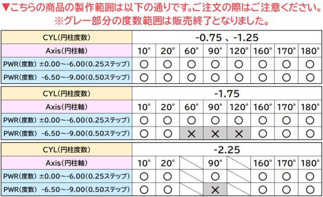 ◇《送料無料》アキュビューオアシス乱視用 6箱 セット 1箱6枚入 乱視用 トーリック コンタクトレンズ 2week コンタクト 2週間コンタクトレンズ 2週間コンタクト 2週間使い捨て 【J&J】