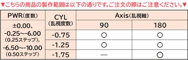 ◇《送料無料》2ウィークメニコンプレミオトーリック 4箱 2ウィーク乱視 コンタクトレンズ