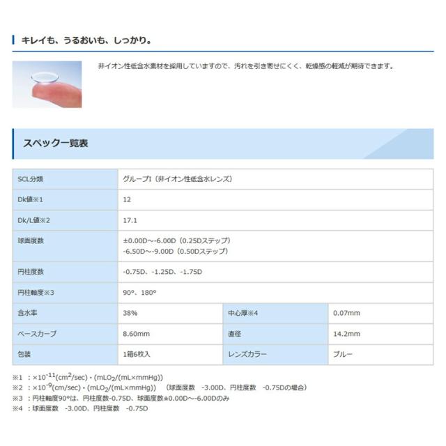 ◇2ウィークファインUVプラストーリック 8箱セット 乱視用2週間使い捨て シード