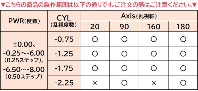 ◇処方箋提出《送料無料》トータル14 乱視用 6枚入 8箱 2週間使い捨て