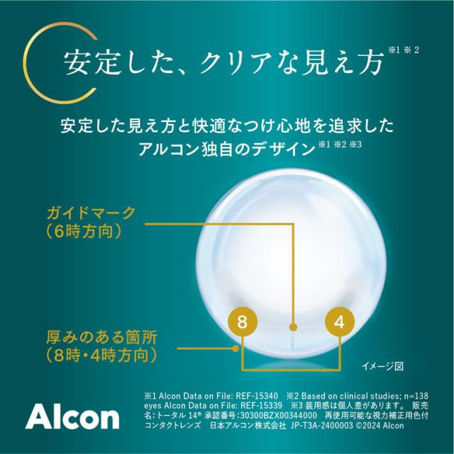 ◇処方箋提出《送料無料》トータル14 乱視用 6枚入 8箱 2週間使い捨て