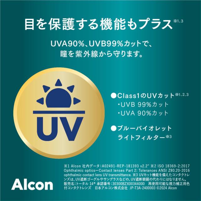 ◇処方箋提出《送料無料》トータル14 乱視用 6枚入 8箱 2週間使い捨て