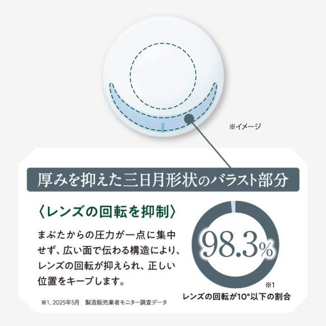 ◇処方箋提出《送料無料》エアグレード2ウィークUV Wモイスチャー トーリック 6枚入 8箱 2週間交換乱視用