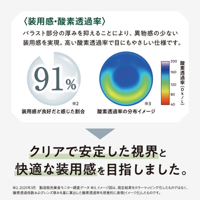 ◇処方箋提出《送料無料》エアグレード2ウィークUV Wモイスチャー トーリック 6枚入 8箱 2週間交換乱視用