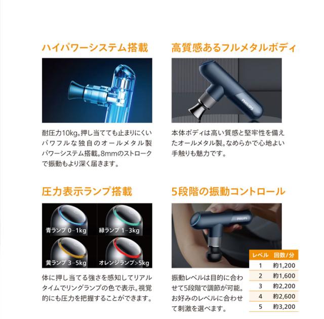 送料無料》スポーツミニ筋膜リリースガン Philips PPM7501DB 【公式通販】
