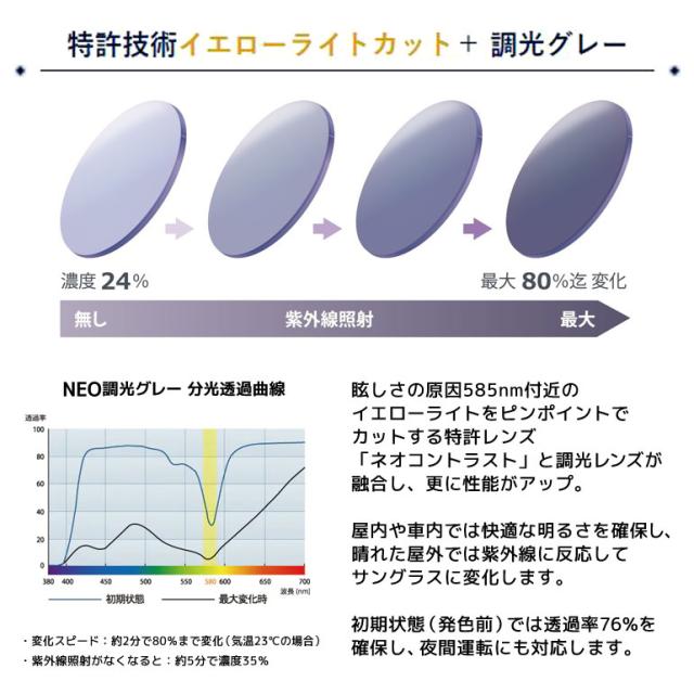 ◇《送料無料》ITOX イトックス ネオコントラスト 調光グレー サングラス