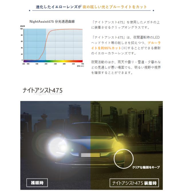 ◇《送料無料》ナイトアシスト475 オリジナルイエロー オーバーグラス イトーレンズ メガネの上から サングラス