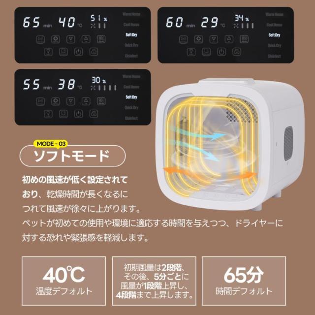 ペットドライヤー ペットドライルーム 大容量50L 猫 犬 ペットハウス ドライヤー ボックス ハウス ドライルーム 猫 犬 ペット 12.5kgまで対応_9