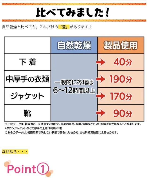 ハンガー 衣類乾燥機 ハンガータイプ 除菌 消臭 小型 持ち運び ハンガー型 乾燥機 小型乾燥機 衣服乾燥機 洗濯物 部屋干し シューズドライヤー 靴乾燥 モバイル シューズ乾燥機 靴乾燥機 靴の乾燥機 くつ乾燥機 ハンガー乾燥機 小型衣類乾燥機 コンパクト衣類乾燥機_3