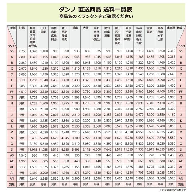 法人宛限定】 DANNO （ダンノ） ハンドボール・ドッジボール ネット