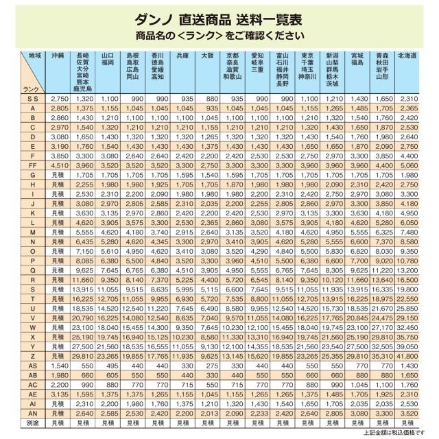 【法人宛限定】 DANNO （ダンノ） テニス ネット 硬式テニスネット(上部ダブルネット) (スチールワイヤー176) 【ブラック】 D6101BK ネット ネット 淡野製作所 黒 9999 ＜E-1＞_2