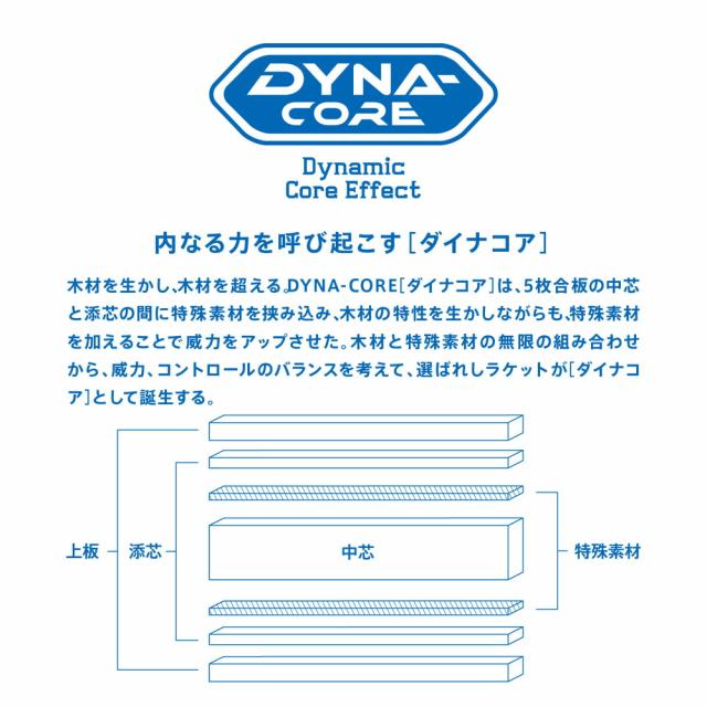 VICTAS （ヴィクタス） 卓球 ラケット Fire Fall AC FL 【ブルー】 027504 シェークラケット ラケット メンズ・レディース 男性用・女性用 ブルー 青 2023 {SK}_1
