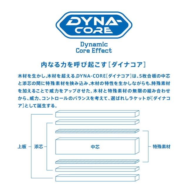 VICTAS （ヴィクタス） 卓球 ラケット ZX-GEAR FIBER ST 【ウッド】 29005 シェークラケット 卓球ラケット メンズ・レディース 男性用・女性用 木 9999 {SK}_1