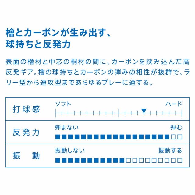 VICTAS （ヴィクタス） 卓球 ラケット HINO-CARBON POWER(ヒノカーボン パワー) 【ウッド】 310074 シェークラケット 卓球ラケット メンズ・レディース 男性用・女性用 木 21 {SK}_2
