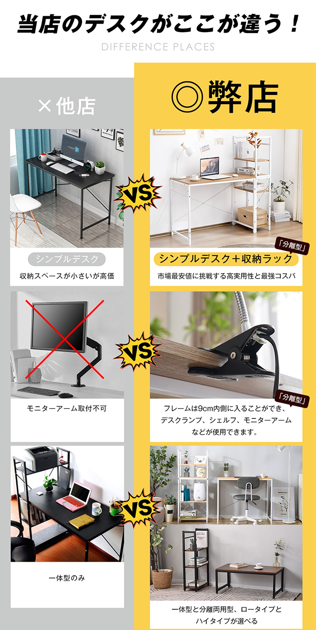 「クーポン配布中」一体分離多用型 パソコンデスク 収納ラック付き デスク ワークデスク 木製 学習デスク 2口コンセント付き 棚付き 収納 シンプルデスク オフィスデスク 省スペース PCデスク 机 勉強机 溢れる木製の魅力 ミシン台 テレワーク 在宅ワーク リモートワーク_6