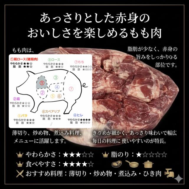 「クーポン配布中」「約5〜6kg」国産豚 豚肉 豚もも ブロック 猪肉もも 業務用 冷蔵 猪肉 不定貫 大容量 かたまり肉 下処理済み 大容量 1本売り 加熱用 去膜済み 仕込み用 飲食店向け_1