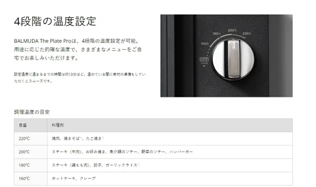 バルミューダ ホットプレートK10A-BK ザ・プレート プロ BALMUDA The Plate Pro_4