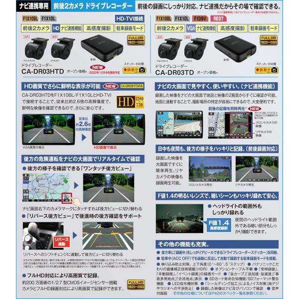 パナソニック Panasonic CA-DR03HTD 運転リコーダー カーナビ連絡専用 前後2写真器 ストラーダ提携 固定ディスク-TVI繋ぎ合わせる相応う