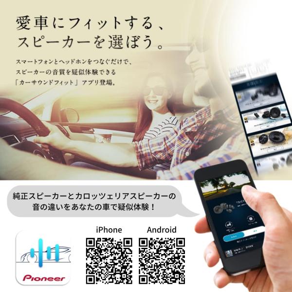 Pioneer パイオニア TS-C1736S-2 17cm カスタムフィットスピーカー セパレート2way ハイレゾ対応 カロッツェリア 実体感と躍動感に満ちた音が鮮やかに放たれる_5