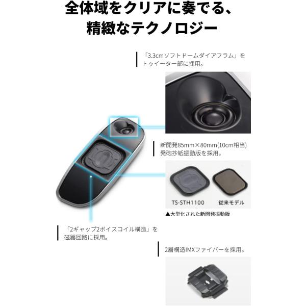 Pioneer パイオニア スピーカー TS-STH1100 サテライトスピーカー 2