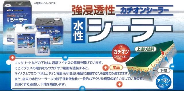 強浸透性水性シーラー　14L（アサヒペン/下塗り材/カチオンシーラー）_1