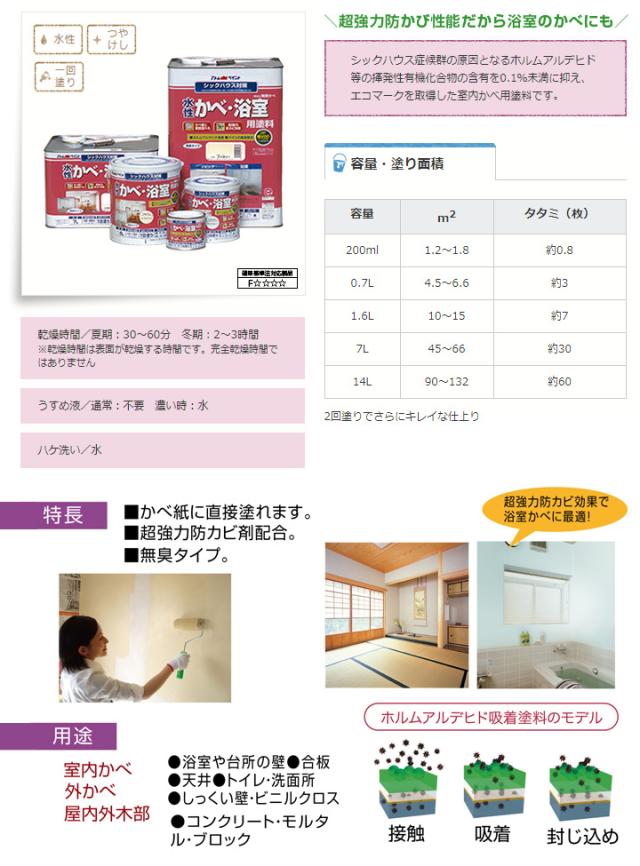 水性かべ・浴室用塗料（無臭かべ）つや消し　14L（アトムハウスペイント/室内壁/水性/）_3