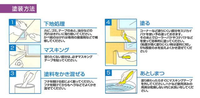 水性かべ・浴室用塗料（無臭かべ）つや消し　14L（アトムハウスペイント/室内壁/水性/）_4