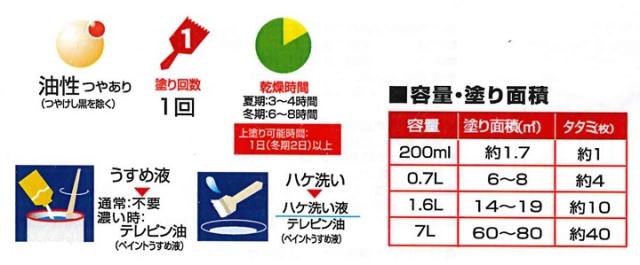 ライフ　油性 鉄部・建物用　7L（アトムハウスペイント/油性/鉄部/木部）_2