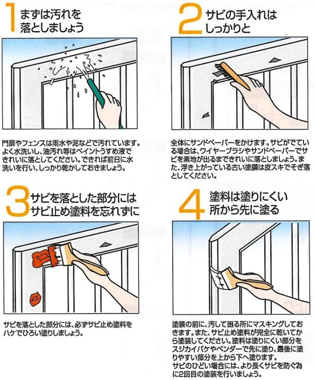 ライフ　油性 鉄部・建物用　7L（アトムハウスペイント/油性/鉄部/木部）_4