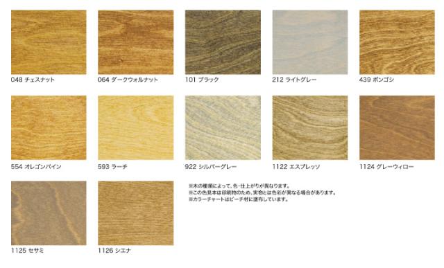 リボス　アリス　No.579　全12色　2.5L　（屋外用オイル 自然健康塗料 木質玄関ドア ウッドデッキ プレイリーホームズ）_1