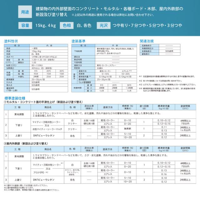 DNTビューウレタン 艶有 白 15kg（一液水性ウレタン塗料/大日本塗料）_1