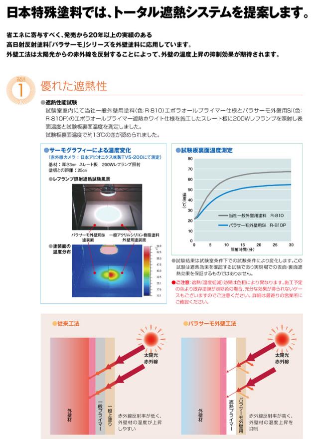 日本特殊塗料　パラサーモ外壁用Si　標準色　16kgセット　（遮熱塗料 弱溶剤 シリコン樹脂）_2