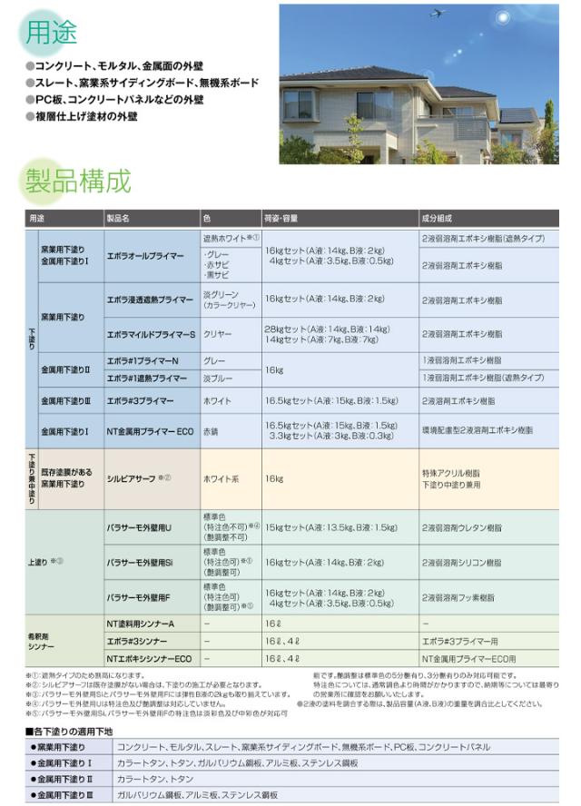 日本特殊塗料　パラサーモ外壁用Si　標準色　16kgセット　（遮熱塗料 弱溶剤 シリコン樹脂）_5