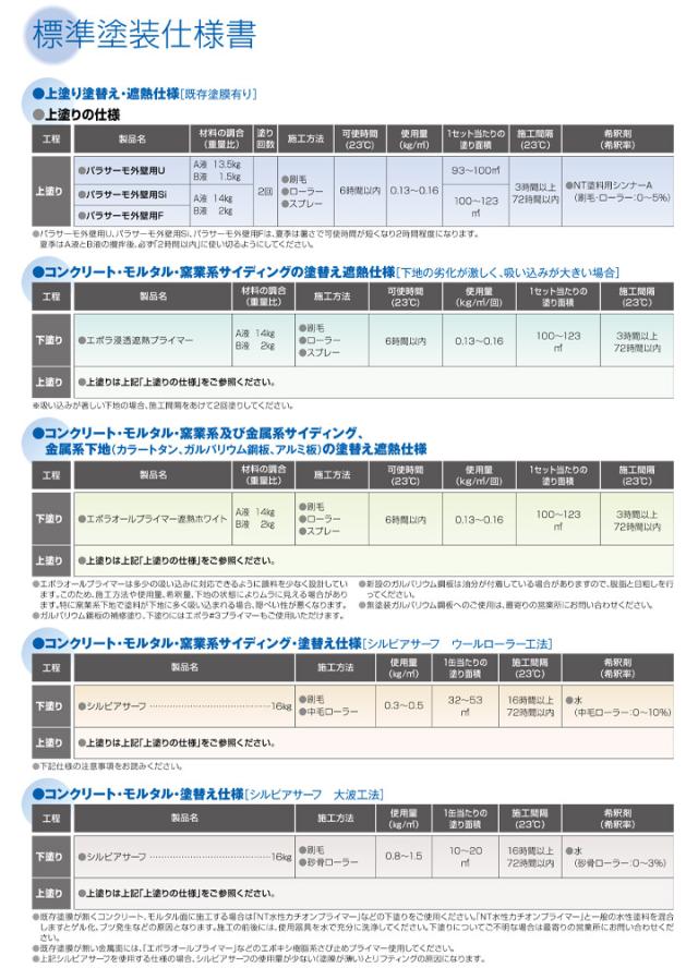日本特殊塗料　パラサーモ外壁用Si　標準色　16kgセット　（遮熱塗料 弱溶剤 シリコン樹脂）_6