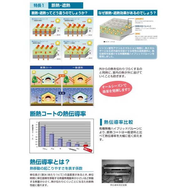 断熱コート　淡彩色　10kg　（東日本塗料/単層弾性仕上塗材）_3