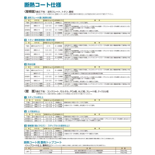 断熱コート　淡彩色　10kg　（東日本塗料/単層弾性仕上塗材）_8