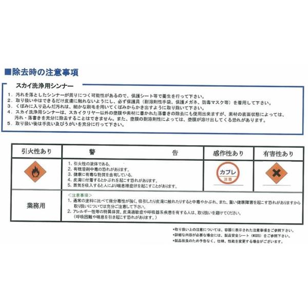 スカイクリヤー　12kgセット　（落書き簡単除去塗料/東日本塗料）