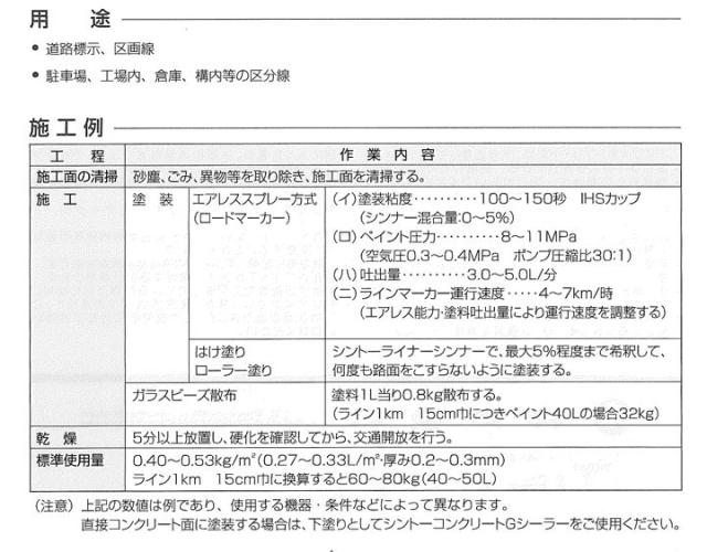 シントーライナー ＃200　白　20kg（神東塗料/下塗り）_2