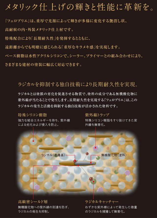 フェロブリエバインダー　各色　4kg　（藤倉化成 下塗材 内外装 水性 メタリック調塗料）_3