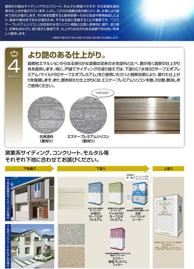 エスケープレミアムシリコン　艶有り　極濃X/極濃Y/極濃Z（調色可） 15kg（エスケー化研 一液シリコン樹脂系 外壁用塗料）_5