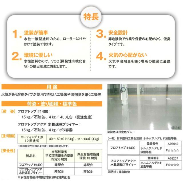フロアトップ ＃1400　15kg　（アトミクス/1液水性アクリル床用塗料）_4