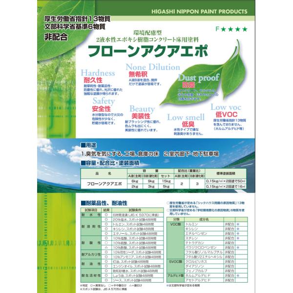 フローン アクアエポ  15kgセット （東日本塗料 2液水性エポキシ樹脂床用塗料）_2