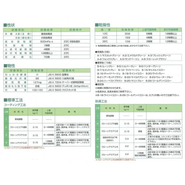 フローン アクアエポ  15kgセット （東日本塗料 2液水性エポキシ樹脂床用塗料）_3