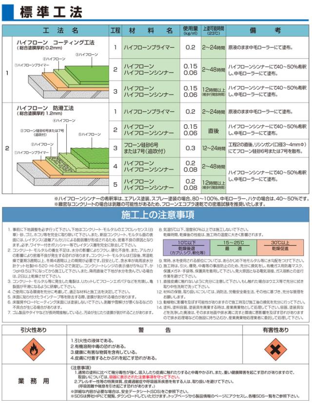 ハイフローン　15kg　（1液カラーアクリル薄膜床用塗料/東日本塗料）_5
