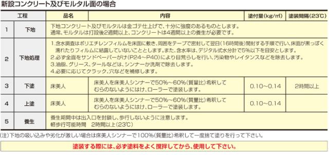 床美人 15kg　（ 大同塗料 油性 コンクリート 床用 アクリル樹脂 工場 倉庫 )_4