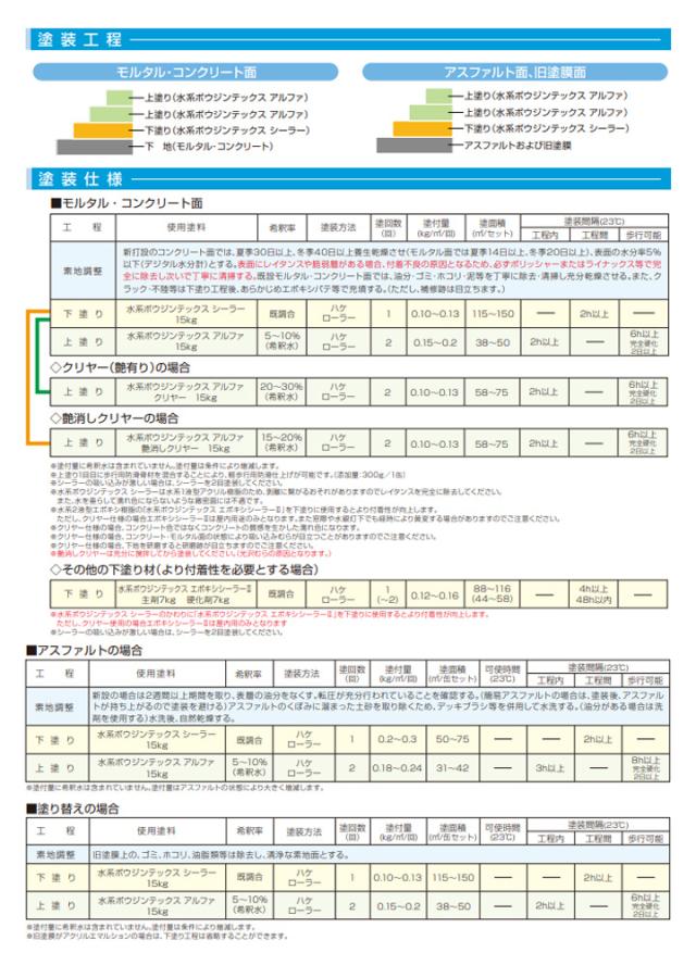 水系ボウジンテックス アルファ 　オレンジ　15kg （水谷ペイント）_3